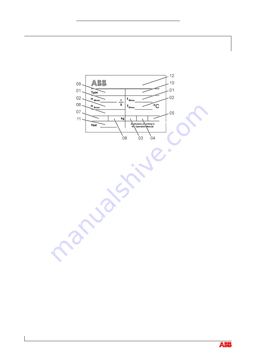 ABB HT569315 Operation Manual Download Page 17