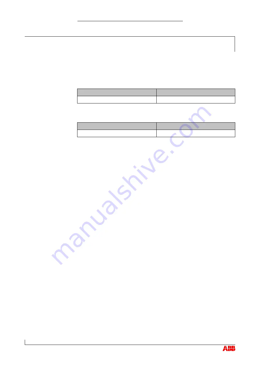 ABB HT569315 Operation Manual Download Page 57