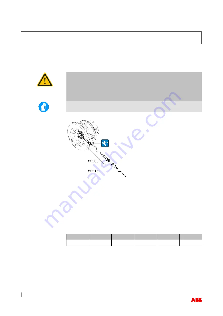 ABB HT569932 Operation Manual Download Page 54