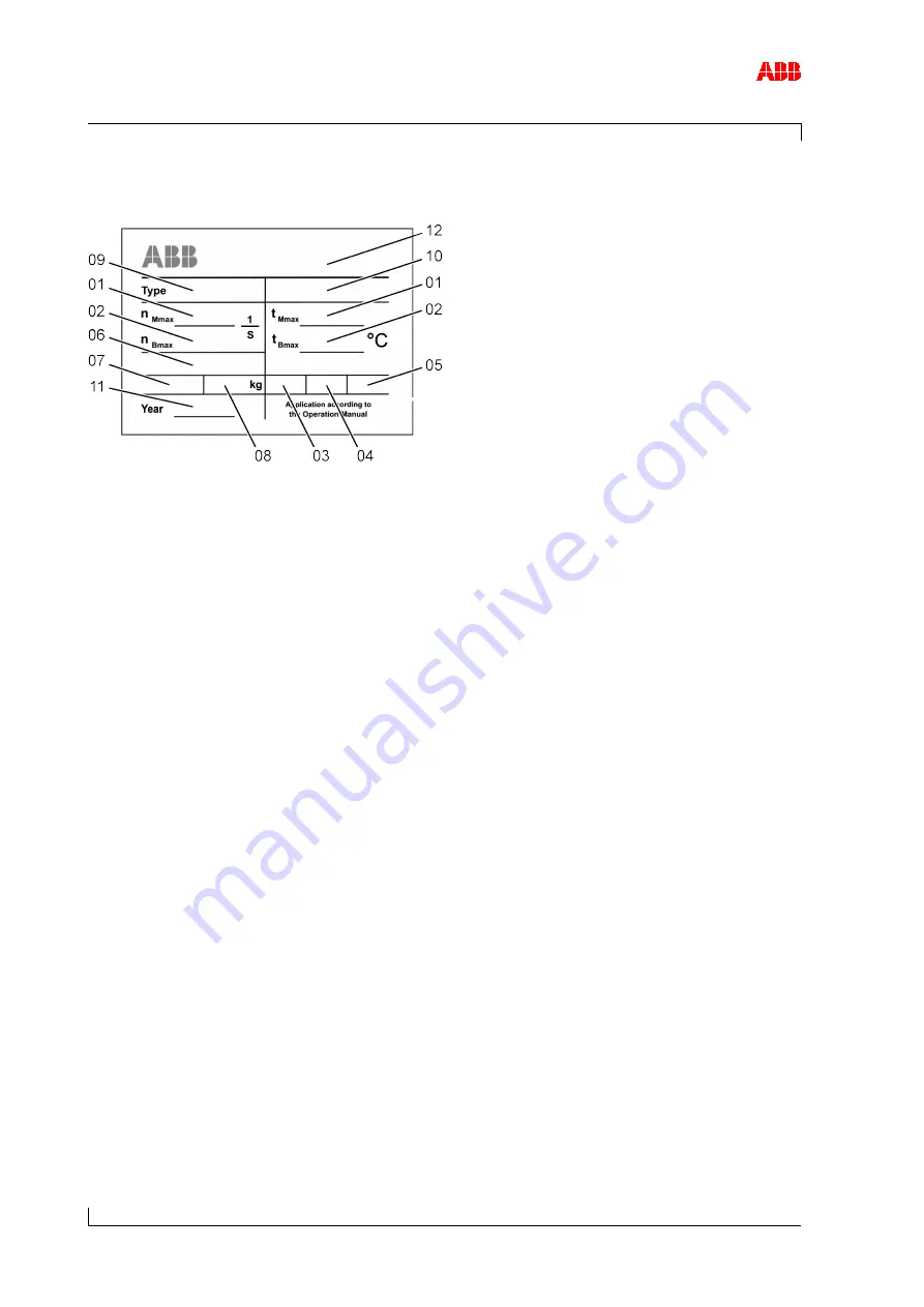 ABB HT570418 Operation Manual Download Page 18