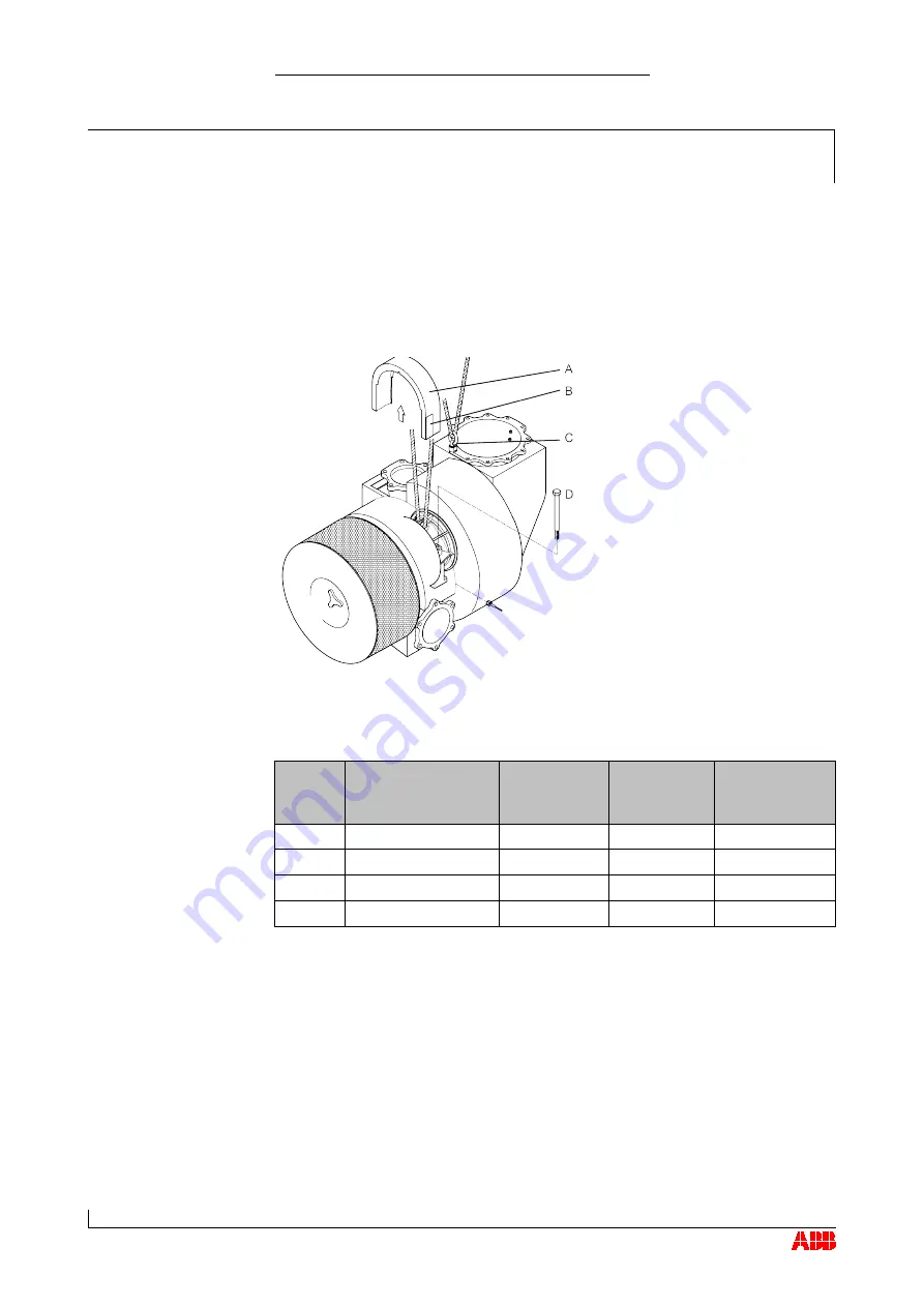 ABB HT570670 Скачать руководство пользователя страница 92