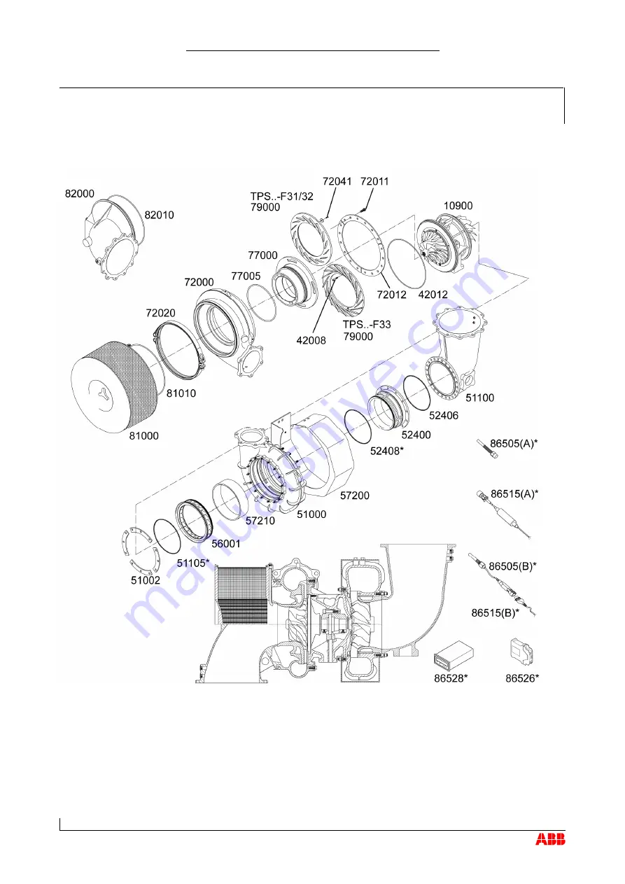 ABB HT571230 Operation Manual Download Page 128