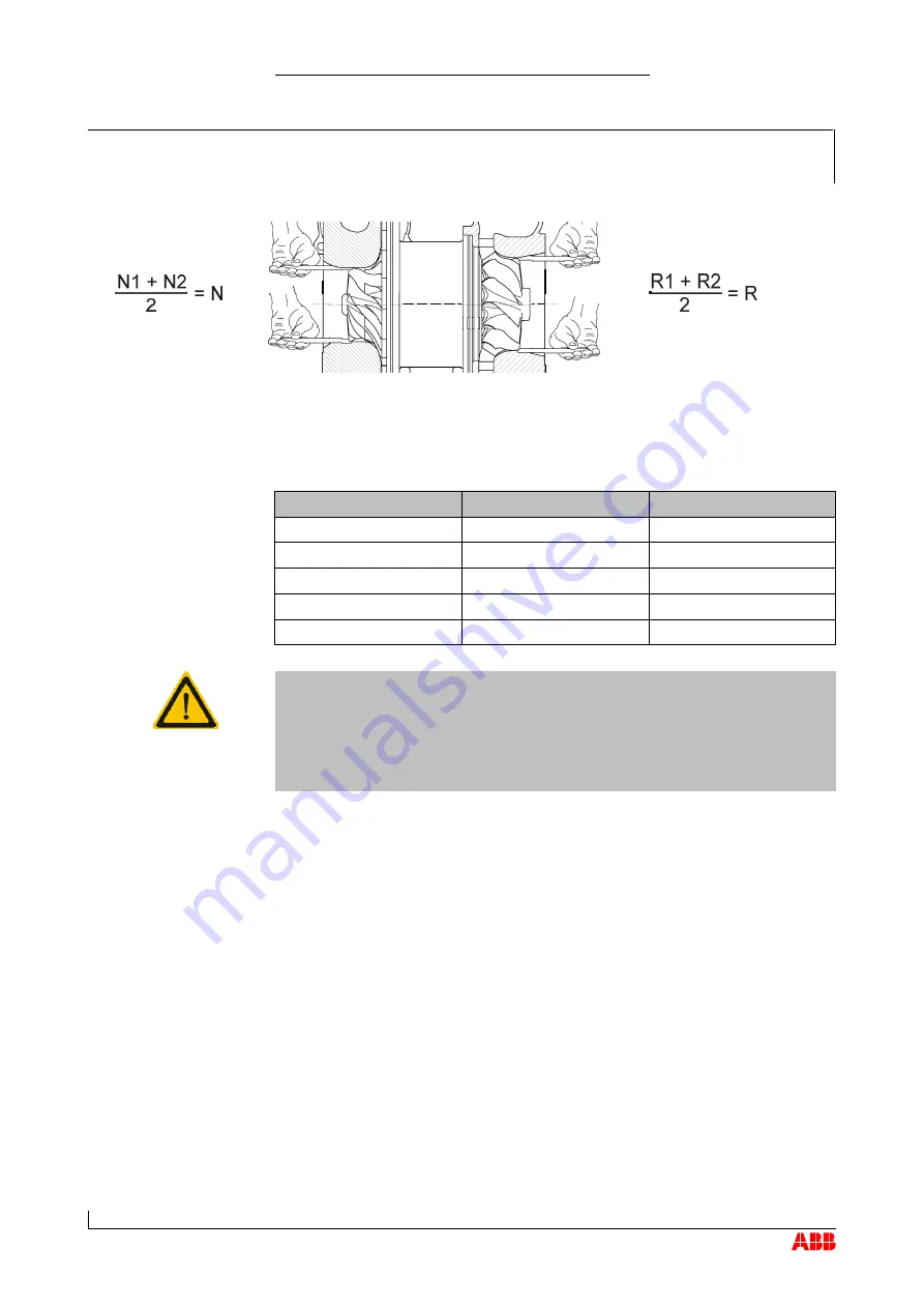 ABB HT571242 Operation Manual Download Page 114