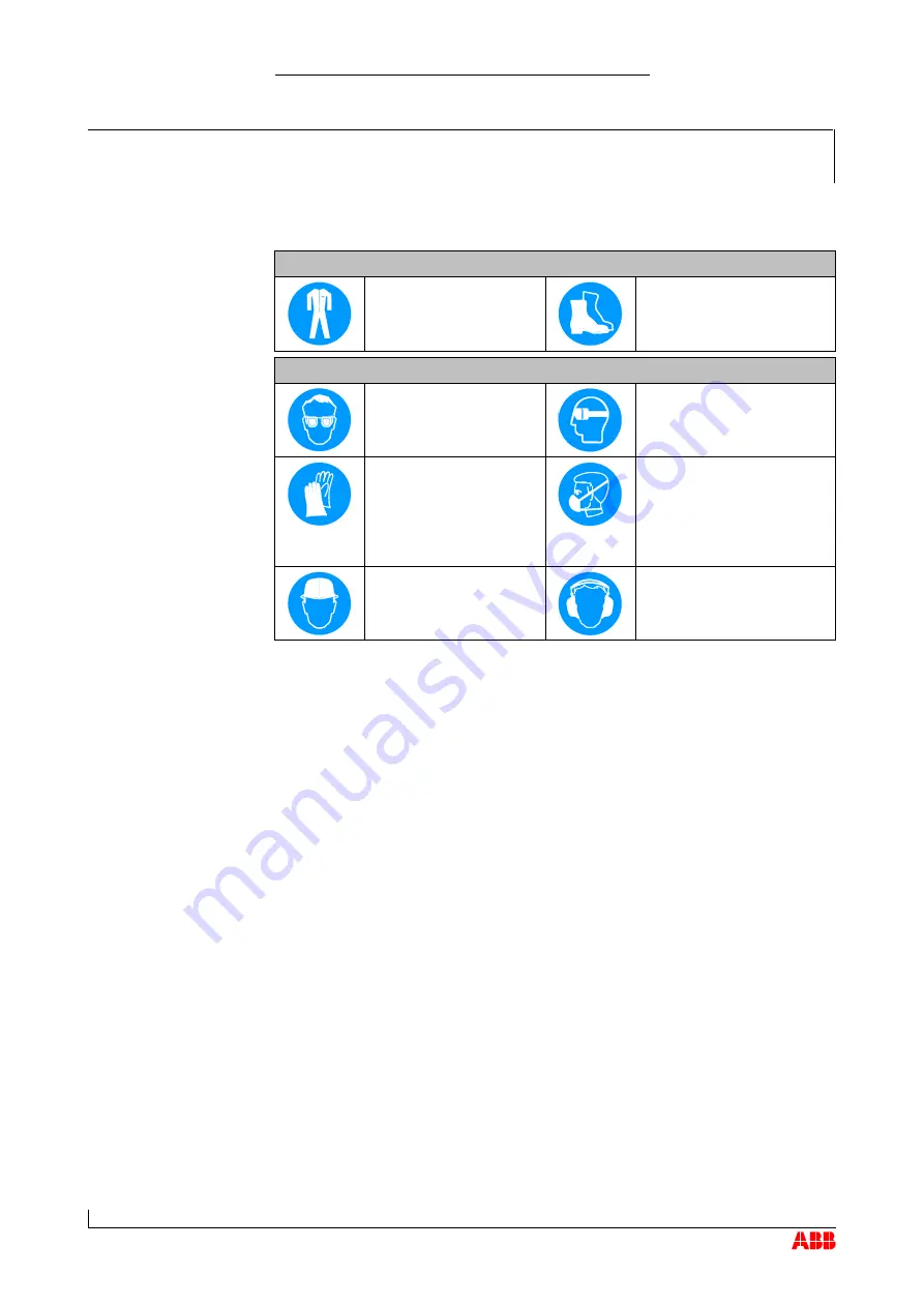 ABB HT571880 Operation Manual Download Page 21