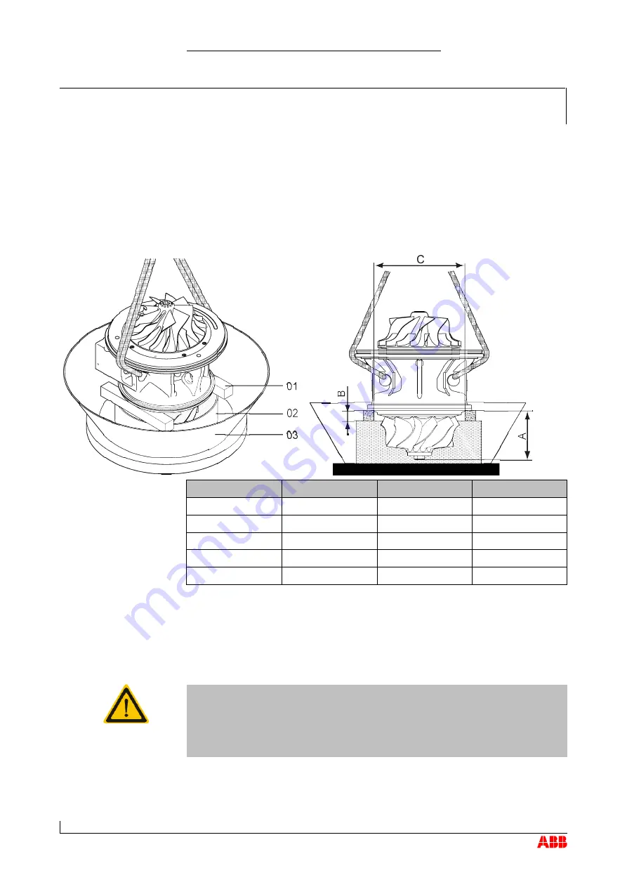 ABB HT571880 Operation Manual Download Page 75