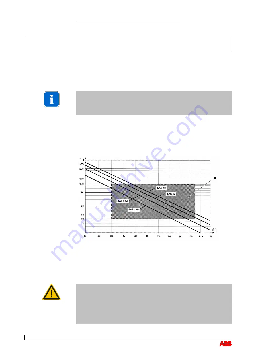 ABB HT573618 Скачать руководство пользователя страница 38