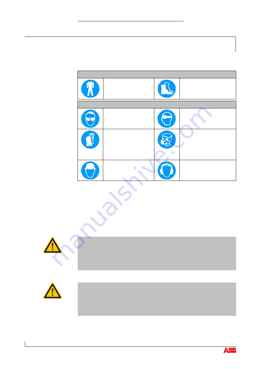 ABB HT573765 Operation Manual Download Page 22