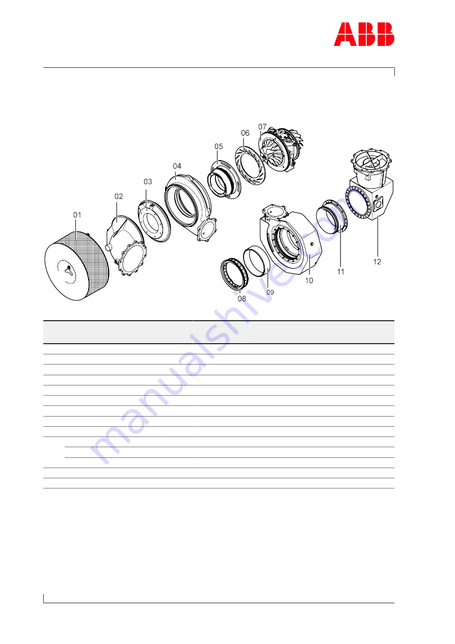 ABB HT574102 Operation Manual Download Page 100