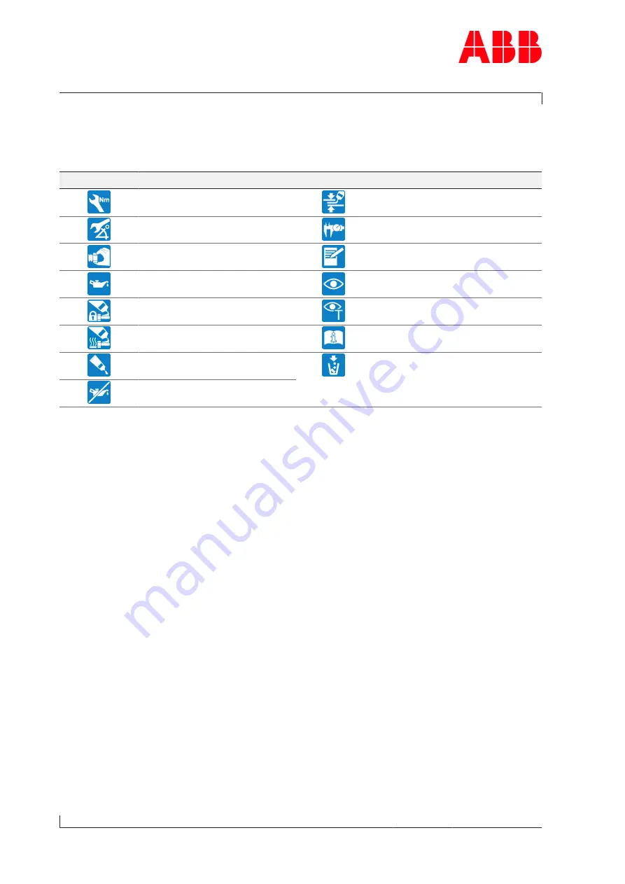 ABB HT574256 Original Operation Manual Download Page 6