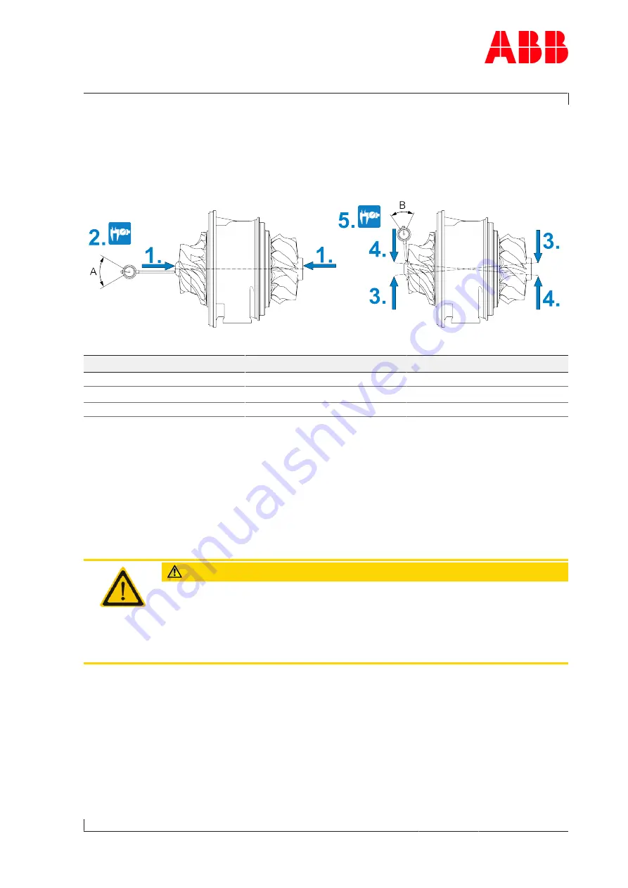 ABB HT574289 Operation Manual Download Page 101