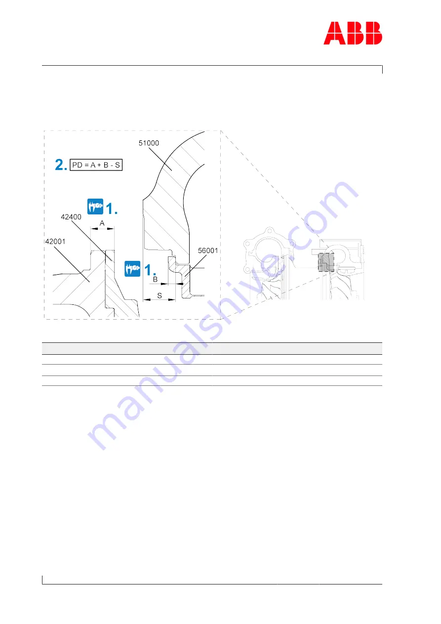 ABB HT574289 Operation Manual Download Page 102