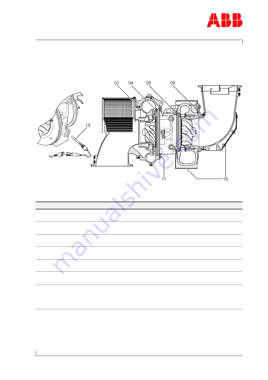 ABB HT574289 Operation Manual Download Page 111