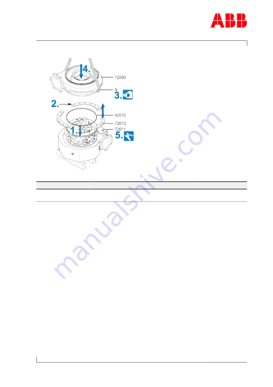 ABB HT574658 Operation Manual Download Page 107