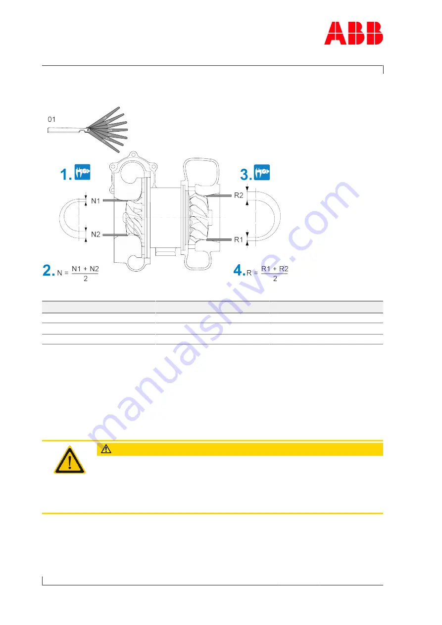 ABB HT574658 Operation Manual Download Page 108