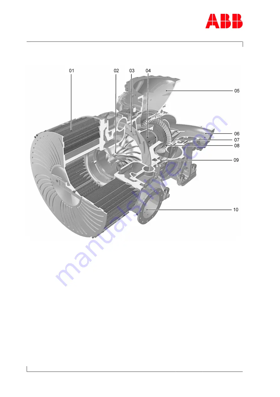 ABB HT574957 Original Operation Manual Download Page 34