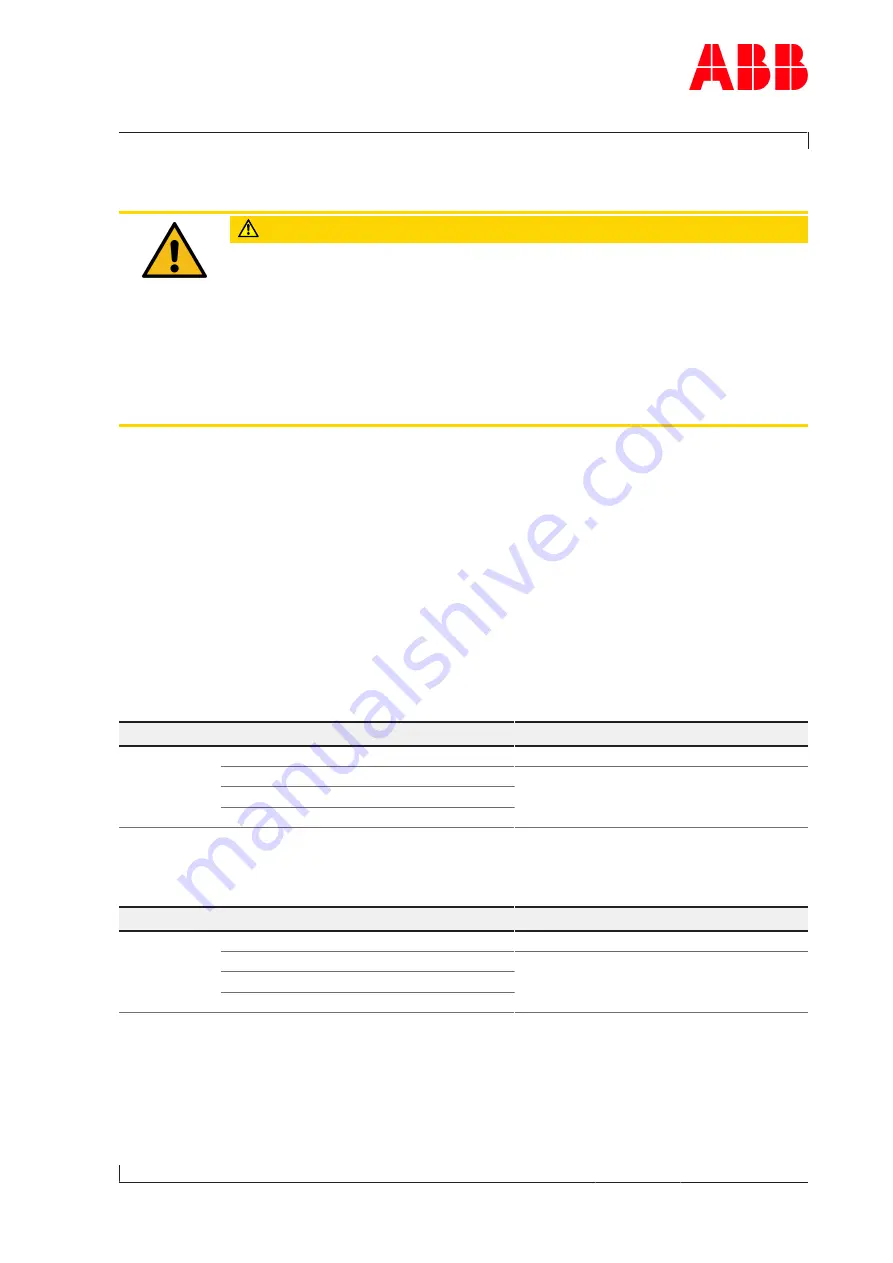 ABB HT574957 Original Operation Manual Download Page 77