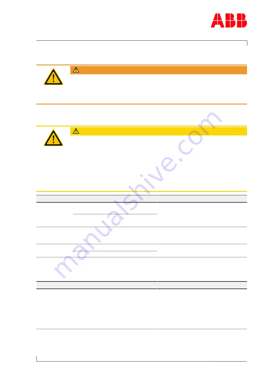 ABB HT574962 Original Operation Manual Download Page 83