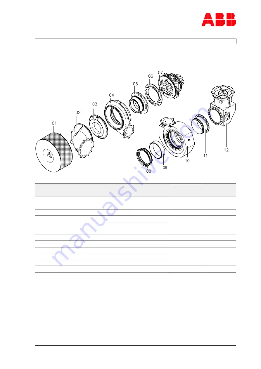 ABB HT574962 Original Operation Manual Download Page 89