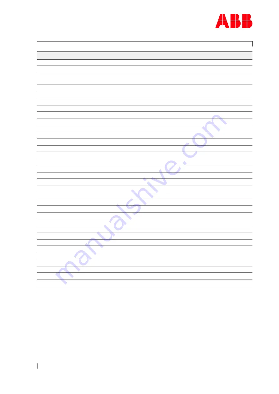 ABB HT574962 Original Operation Manual Download Page 119