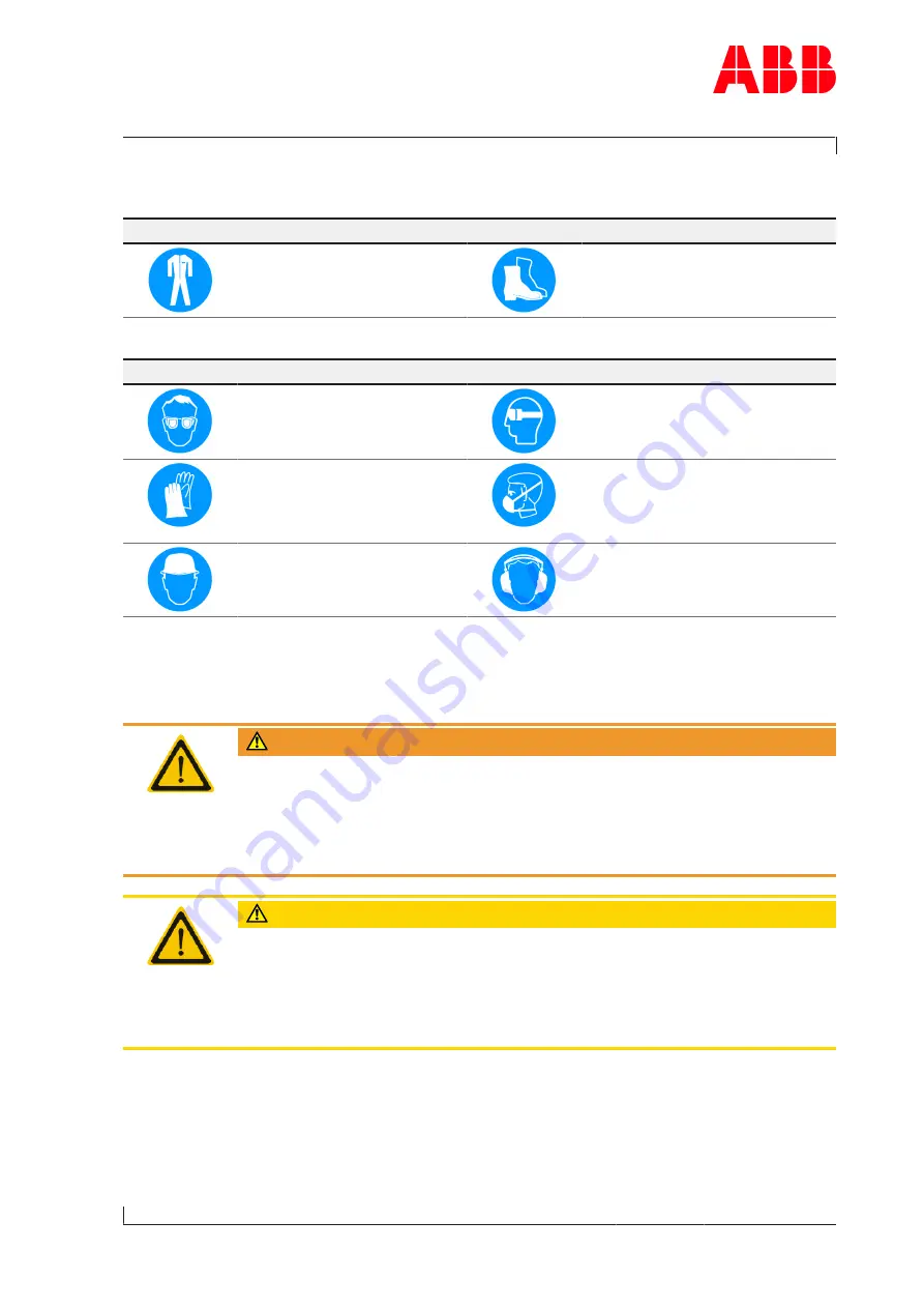 ABB HT575442 Operation Manual Download Page 13