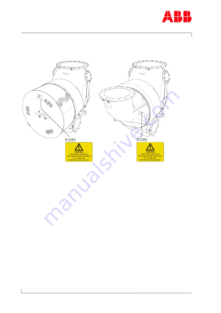 ABB HT575442 Operation Manual Download Page 36