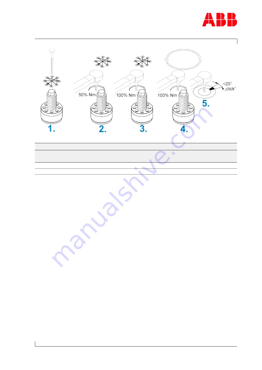 ABB HT575442 Operation Manual Download Page 47