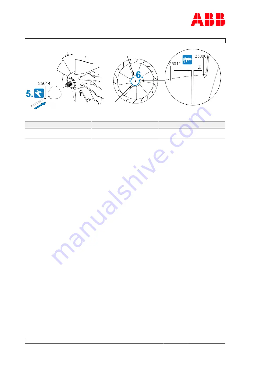 ABB HT575442 Скачать руководство пользователя страница 102