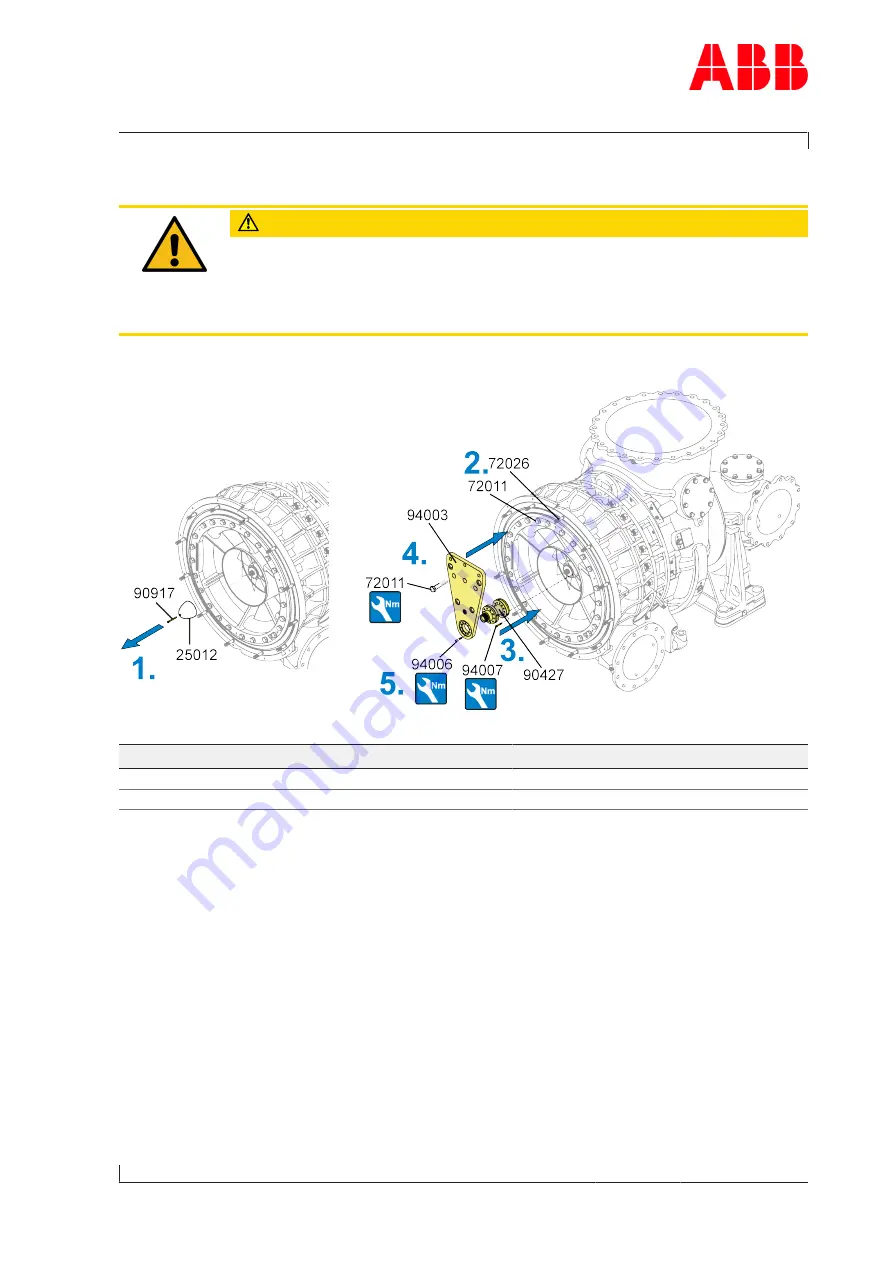 ABB HT575442 Operation Manual Download Page 117