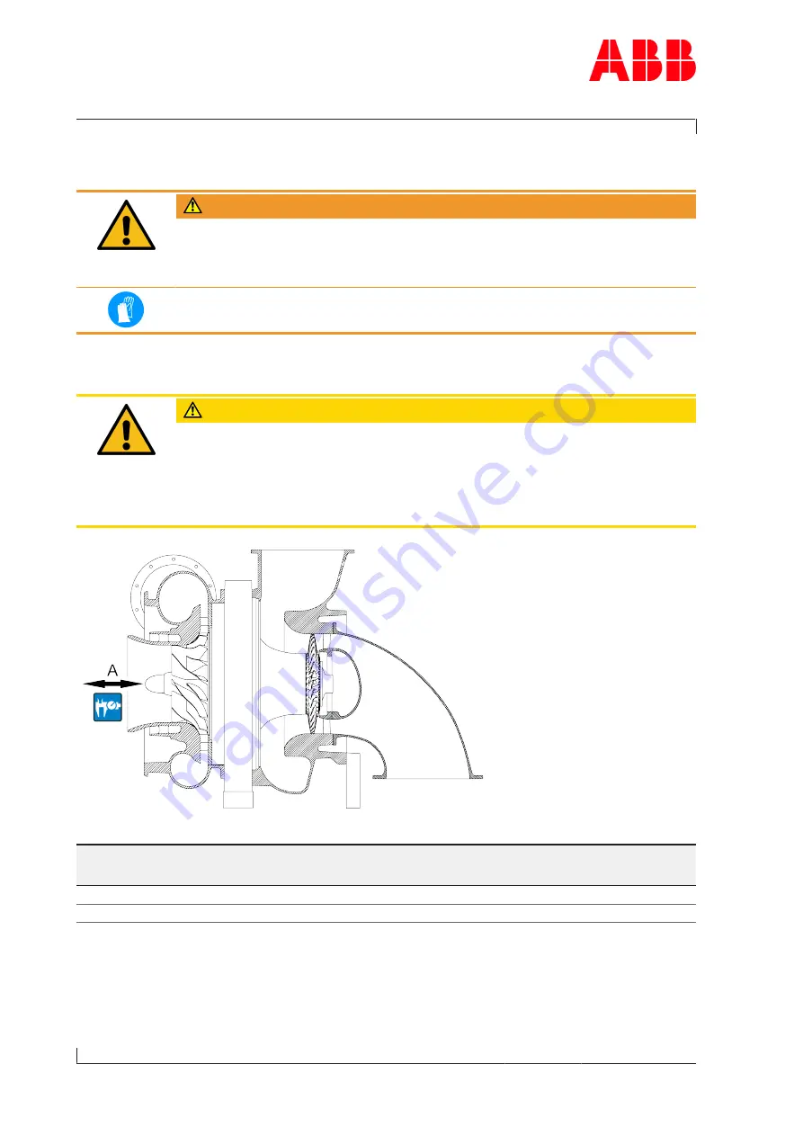 ABB HT575445 Operation Manual Download Page 84