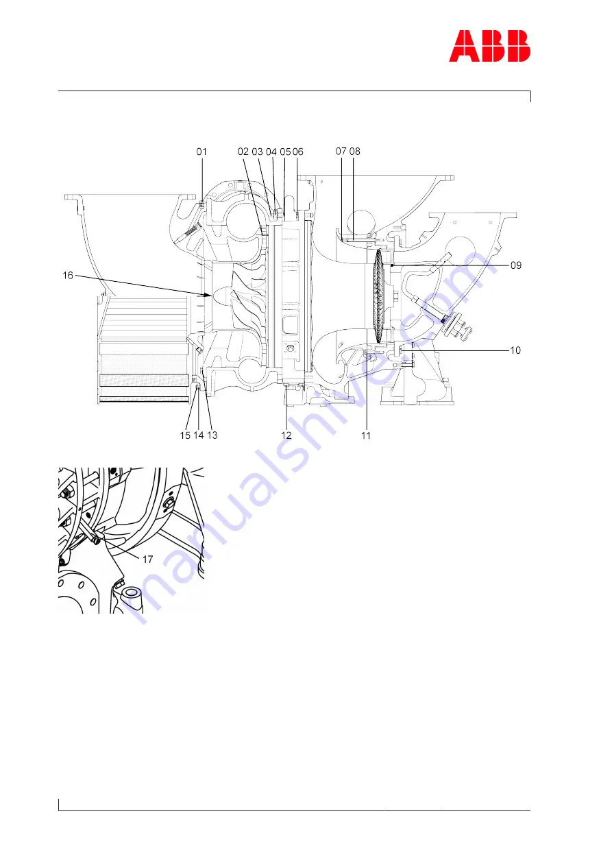 ABB HT575445 Operation Manual Download Page 112