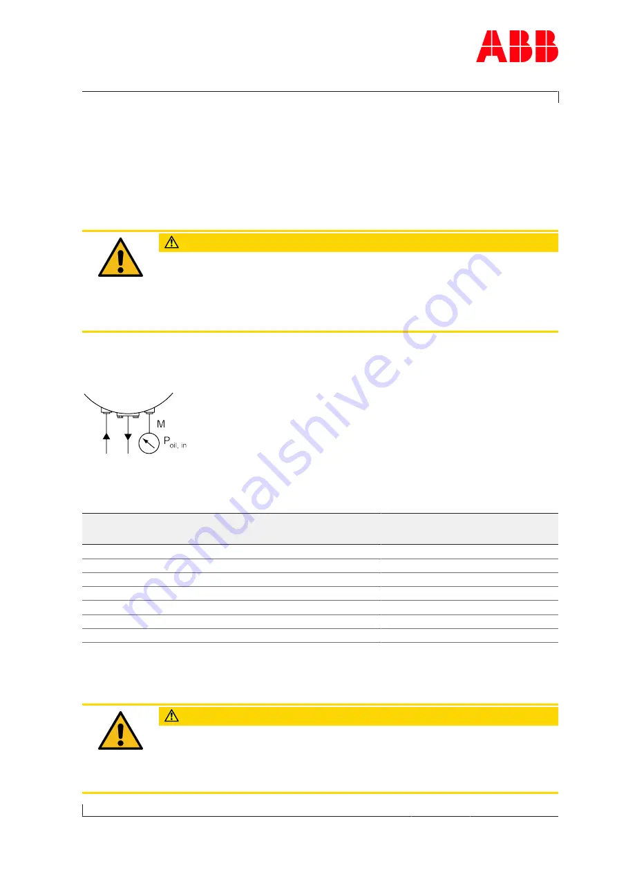 ABB HT575925 Operation Manual Download Page 51