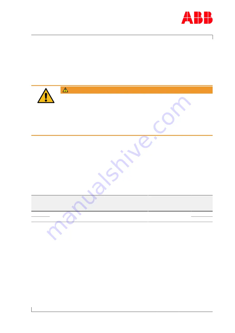 ABB HT575925 Operation Manual Download Page 69