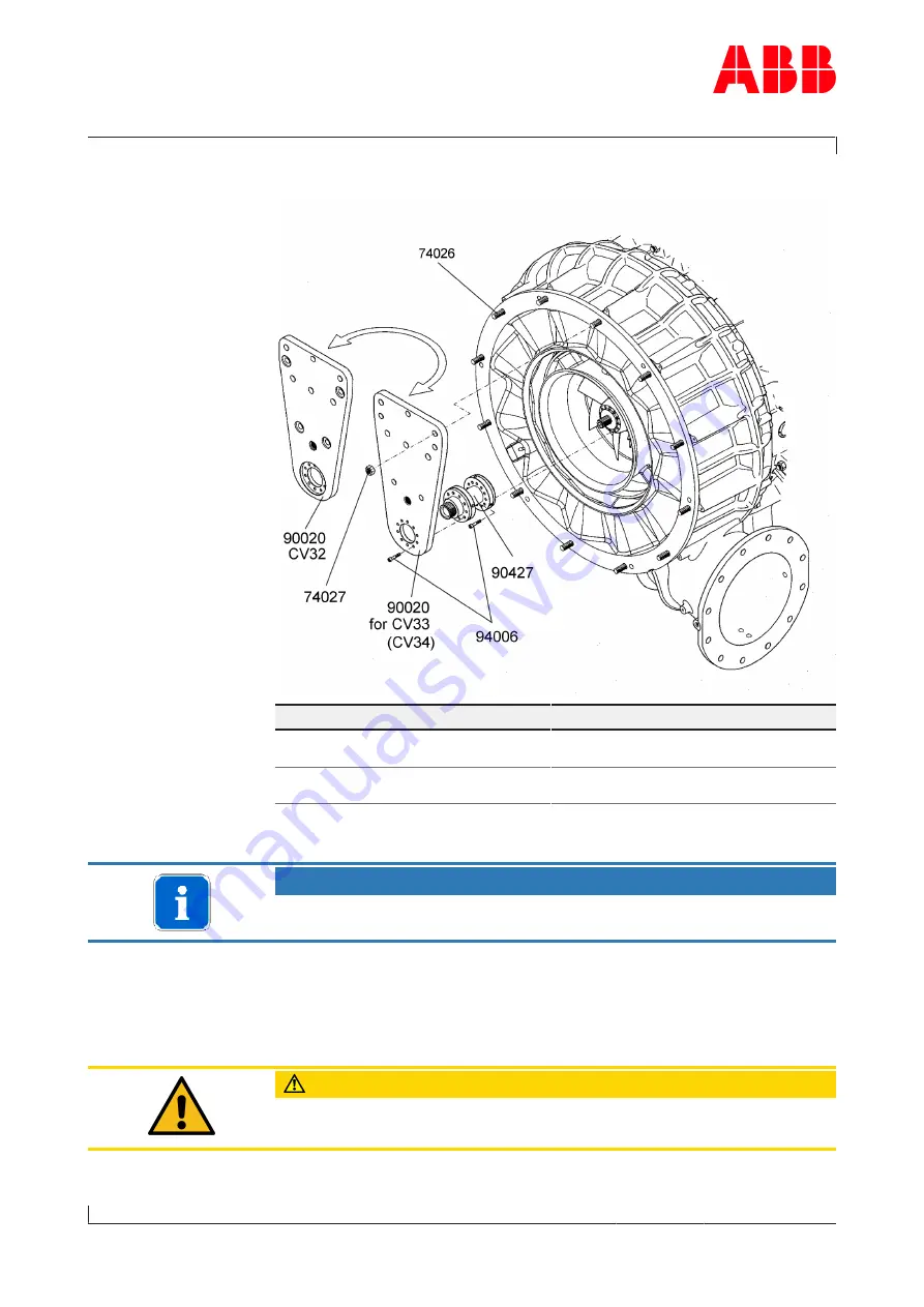 ABB HT576624 Скачать руководство пользователя страница 122