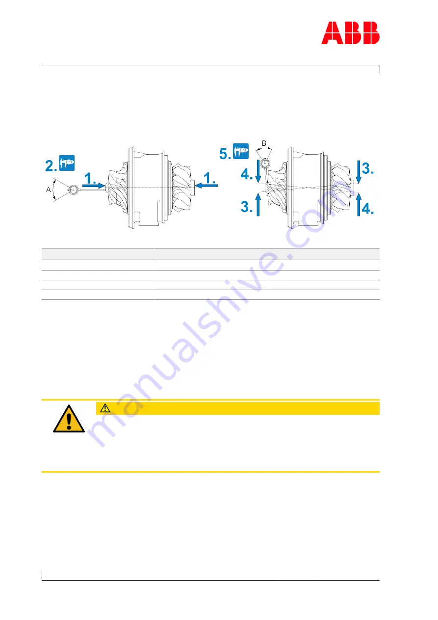 ABB HT576898 Operation Manual Download Page 114