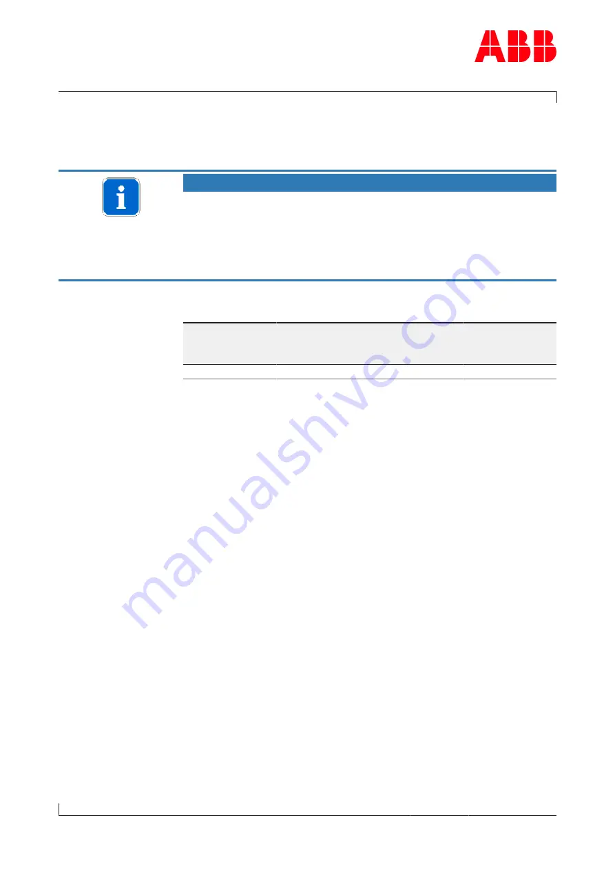 ABB HT578167 Operation Manual Download Page 57