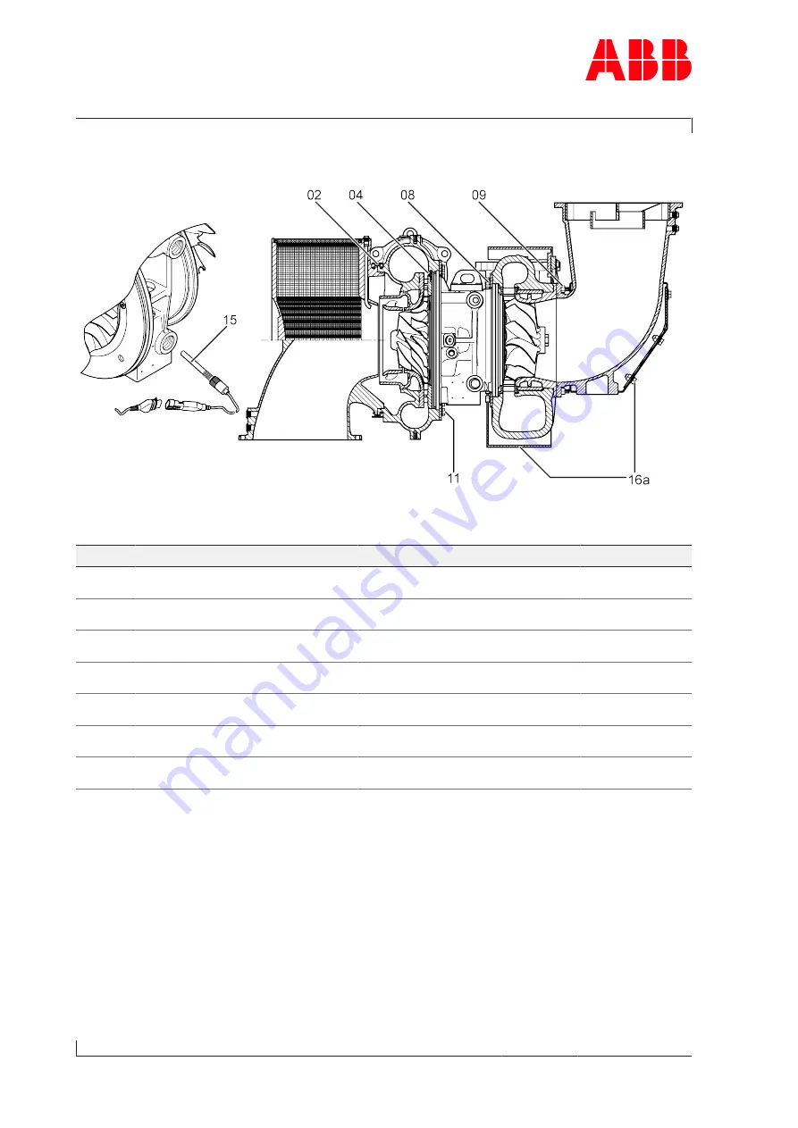 ABB HT578726 Operation Manual Download Page 128