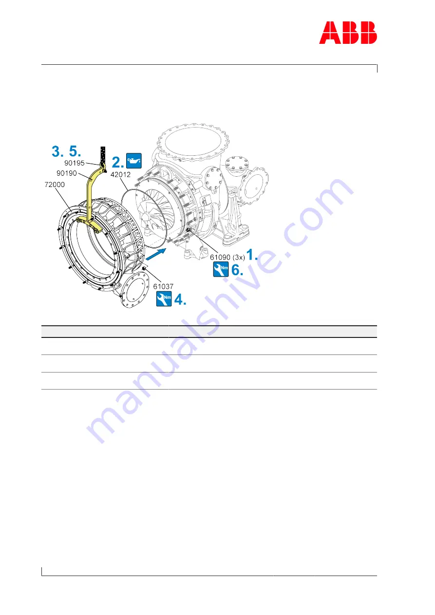 ABB HT579397 Operation Manual Download Page 104