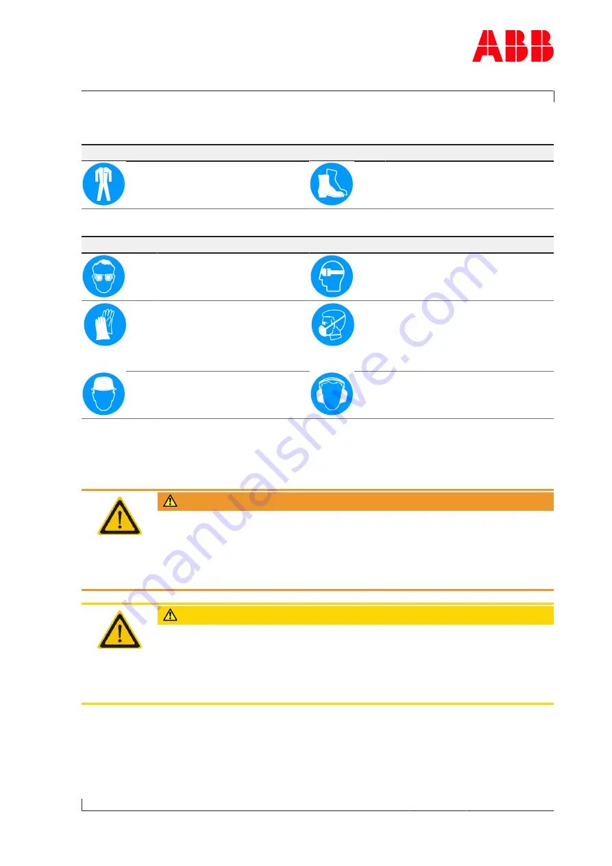 ABB HT580635 Operation Manual Download Page 13