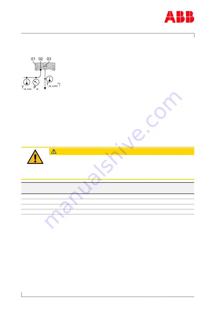 ABB HT580635 Operation Manual Download Page 56