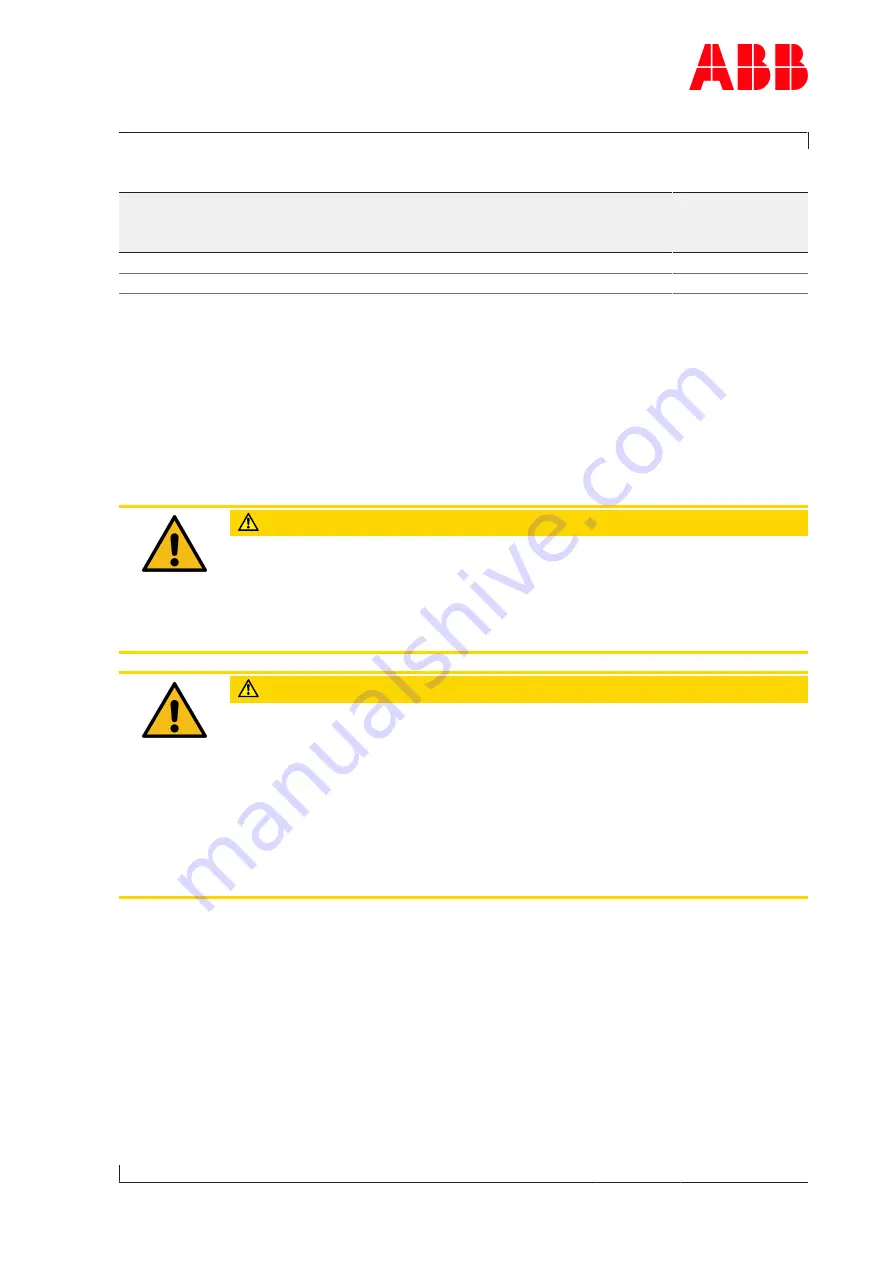 ABB HT580635 Operation Manual Download Page 77