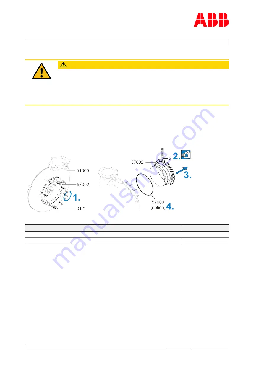 ABB HT580635 Operation Manual Download Page 110