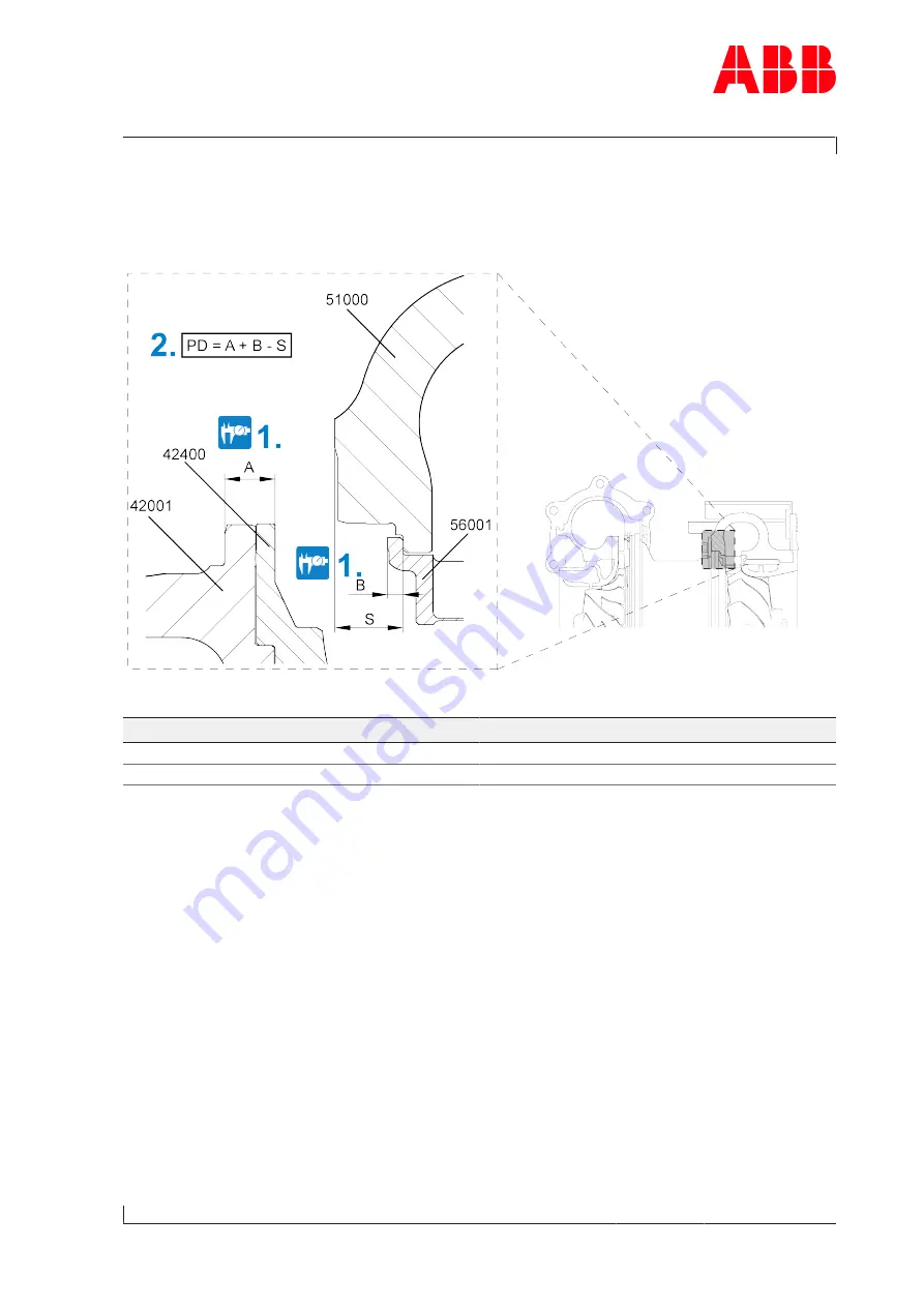 ABB HT580635 Operation Manual Download Page 121