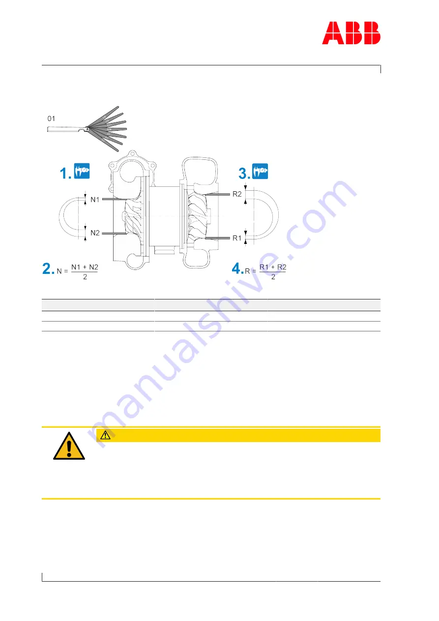 ABB HT580635 Operation Manual Download Page 130