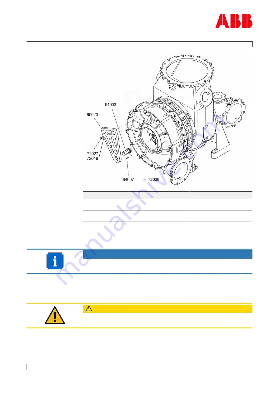 ABB HT580636 Operation Manual Download Page 110