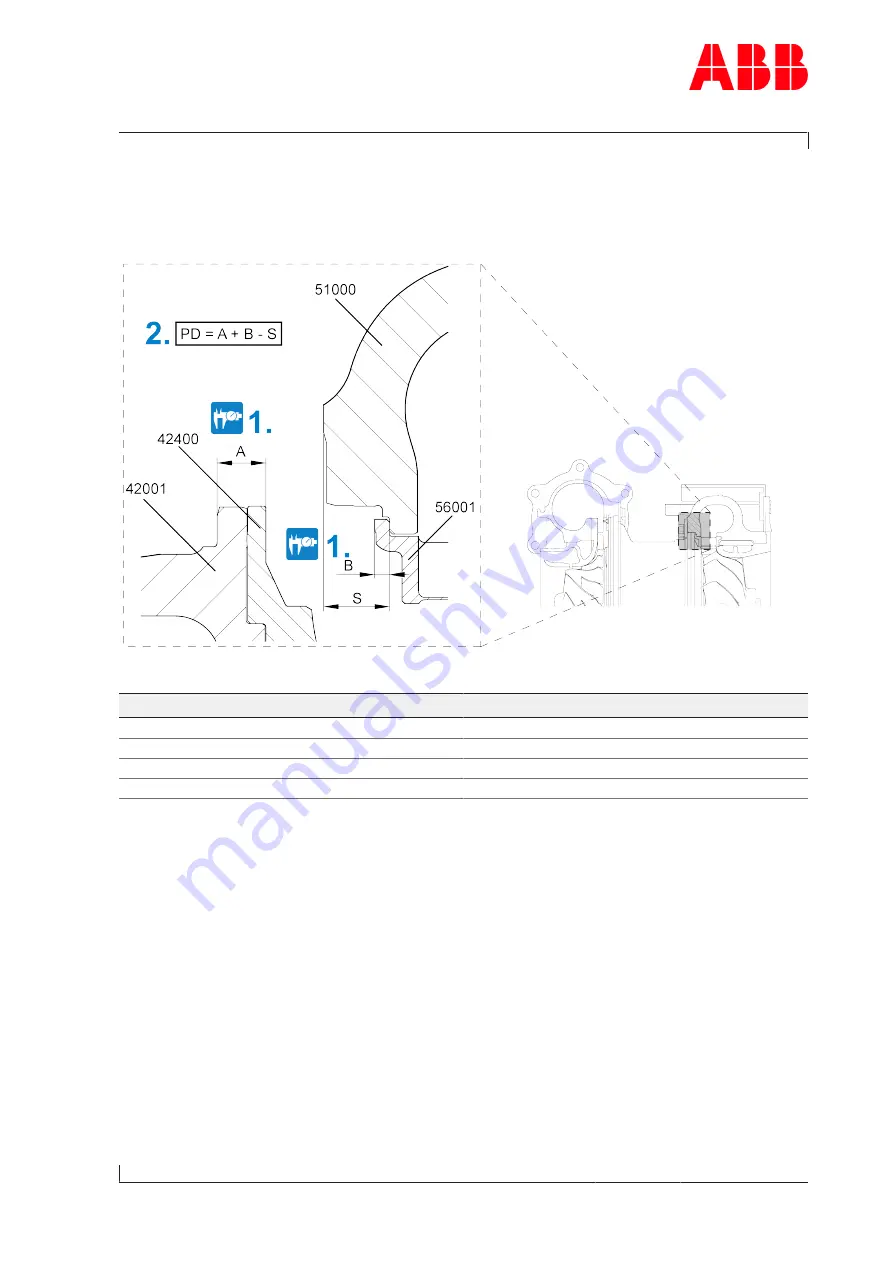 ABB HT580667 Operation Manual Download Page 115