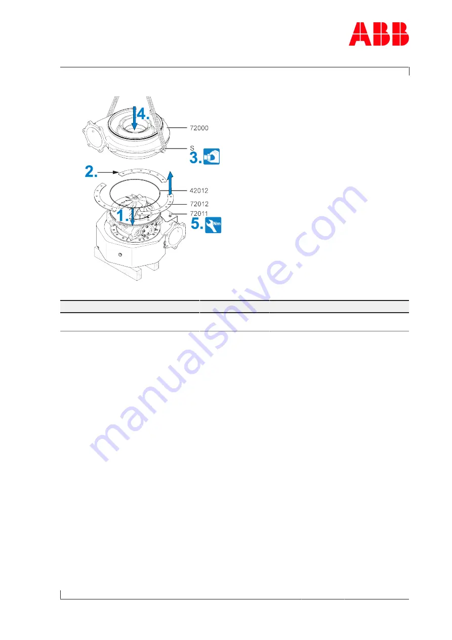 ABB HT580667 Operation Manual Download Page 121