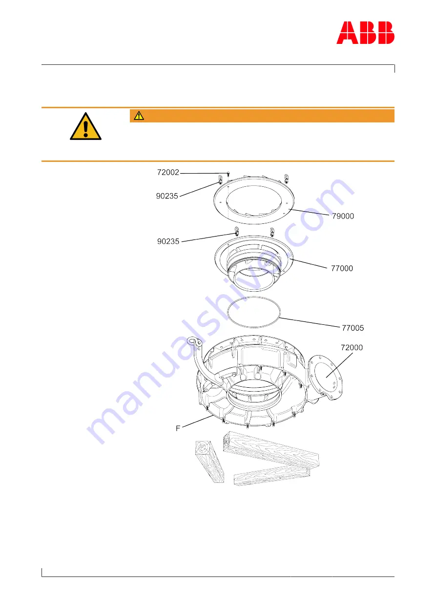 ABB HT581063 Скачать руководство пользователя страница 92