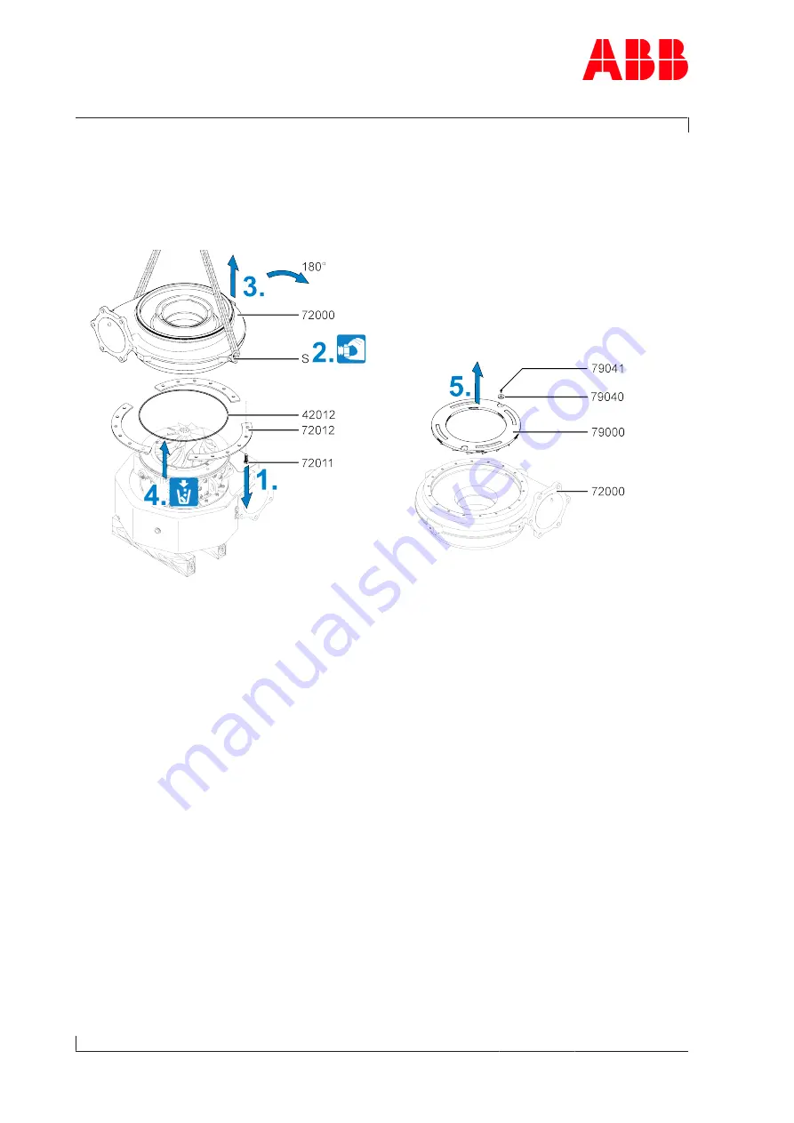 ABB HT581373 Скачать руководство пользователя страница 96