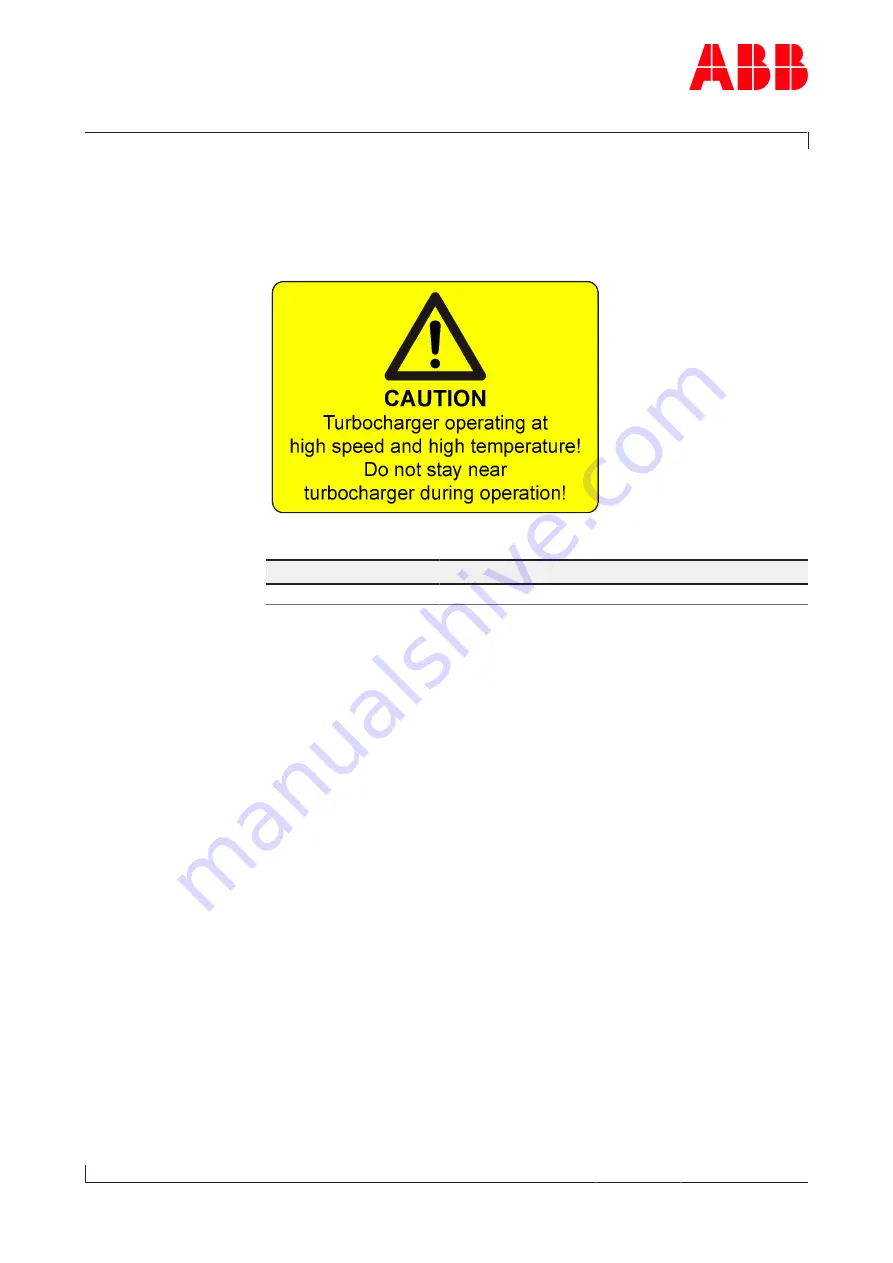 ABB HT581466 Operation Manual Download Page 19