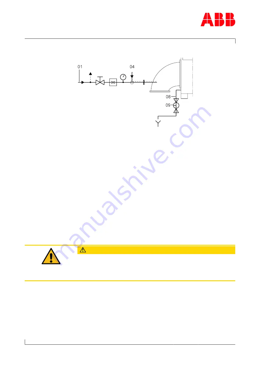 ABB HT582771 Operation Manual Download Page 61